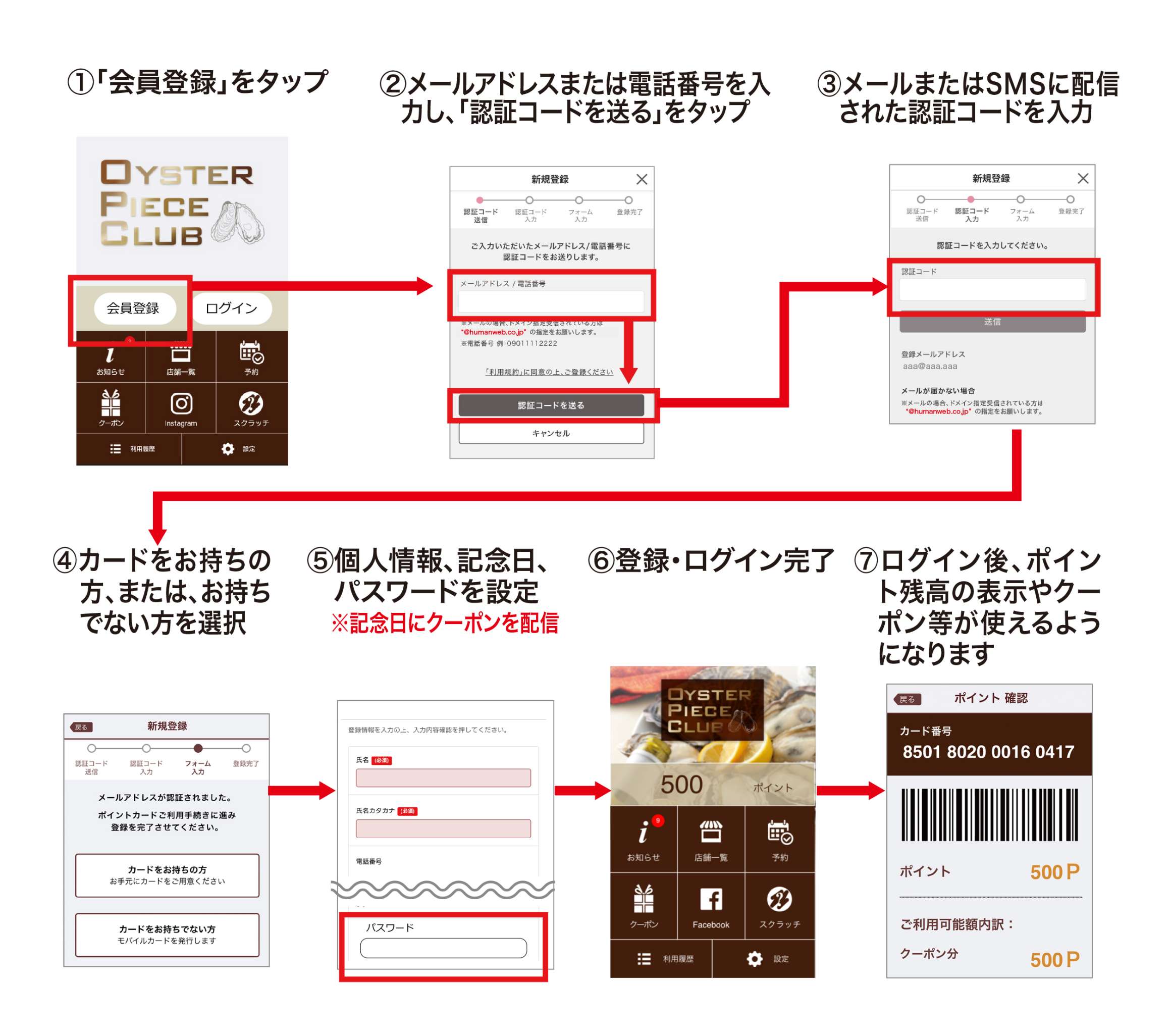 登録・ログインの手順